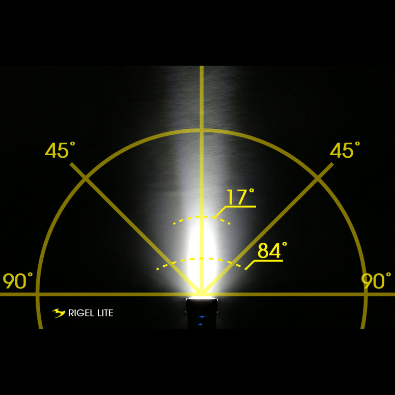 Rigel Lite (500lm)