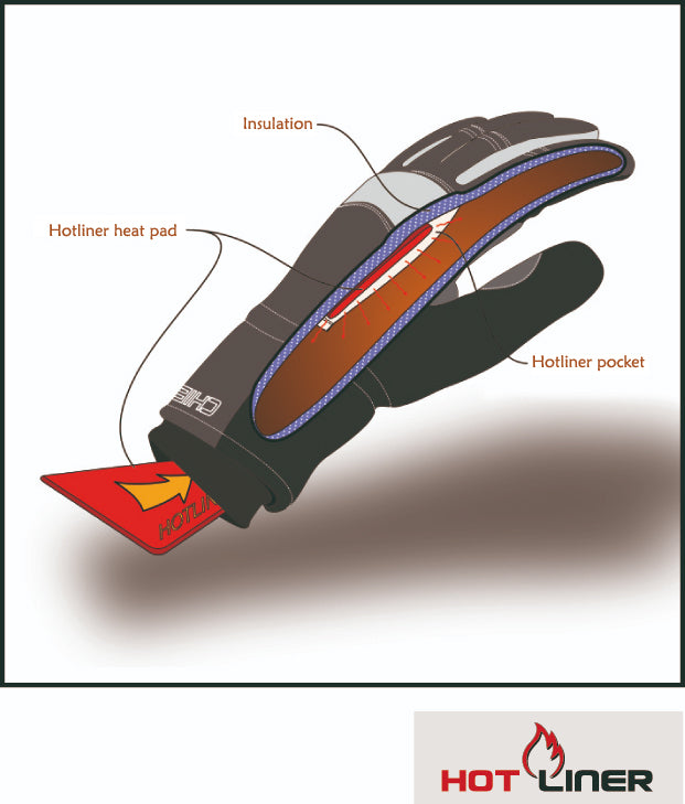 Chiba Hotliner Sachet (Compatible with DryStar Glove) (2 Sachets)