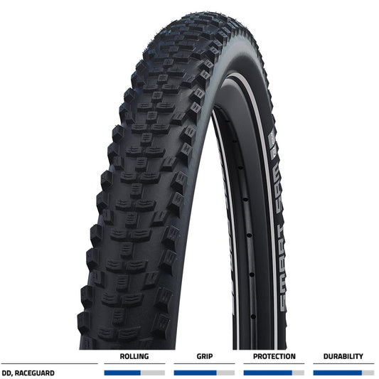 Smart Sam Dd Raceguard Folding Schwalbe