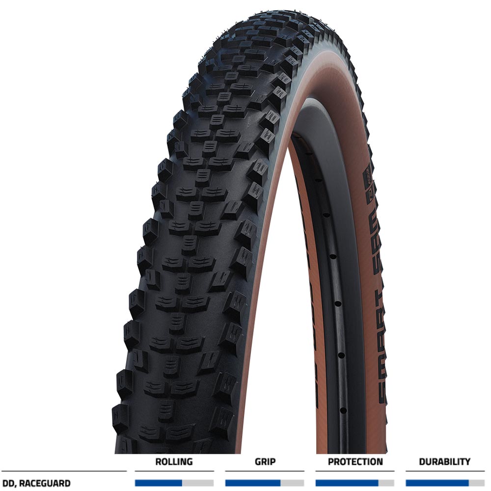 Smart Sam Dd Raceguard Folding Schwalbe