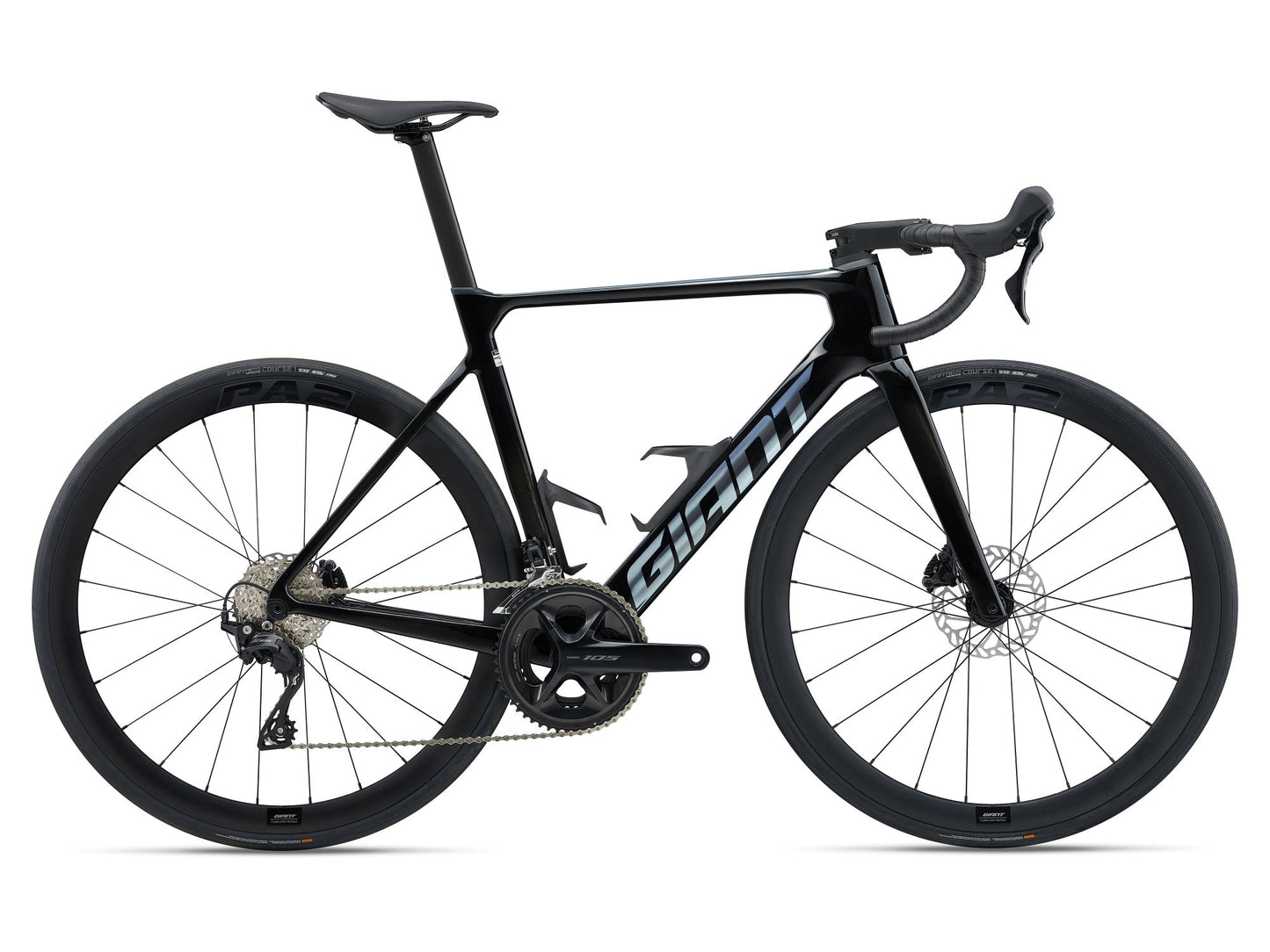 Propel Advanced 2 (2025)