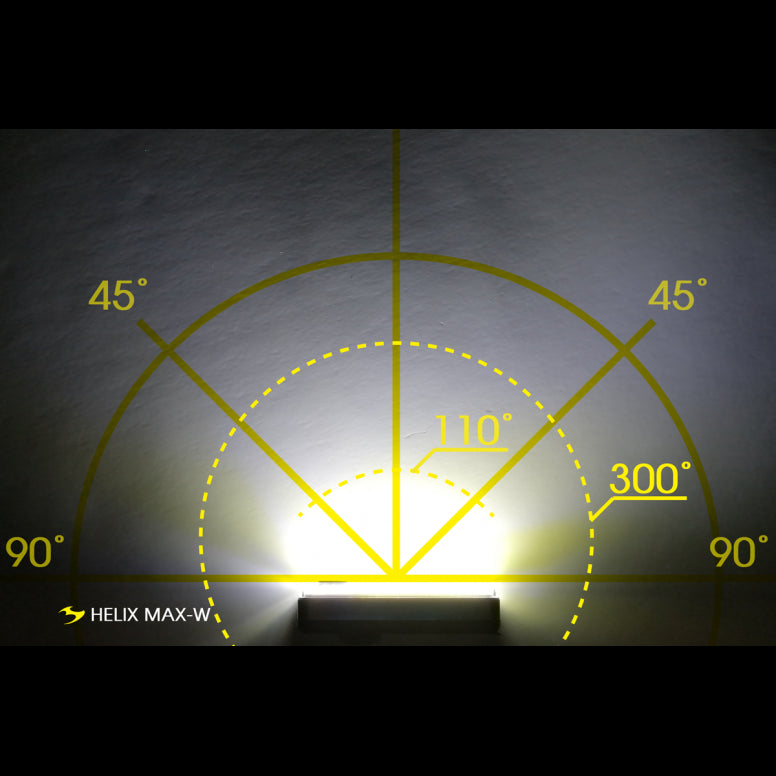 Helix Max-W (350lm)