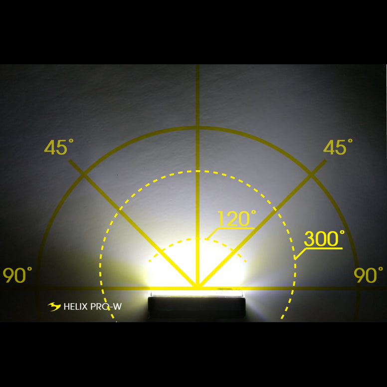 Helix Pro-W (250lm)
