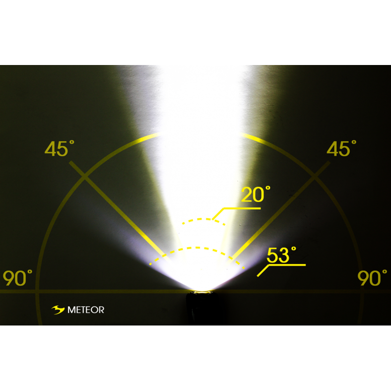Meteor (400lm)