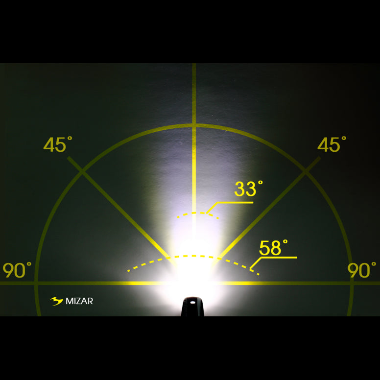 Mizar (40lm)