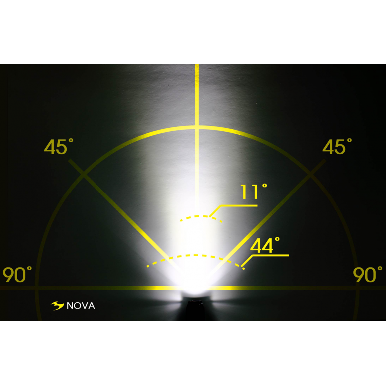 Nova (100lm)