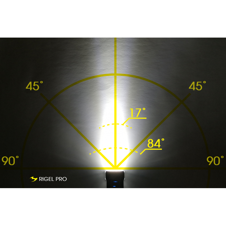 Rigel Pro (1000lm)