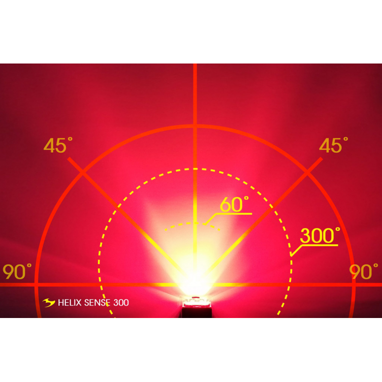 Helix Sense (300lm)