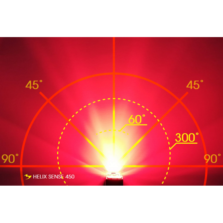 Helix Sense (450lm)