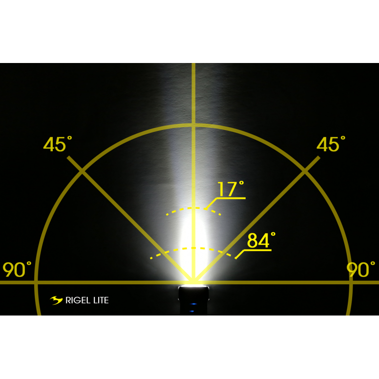 Rigel Lite (500lm) & Helix Lite (100lm)
