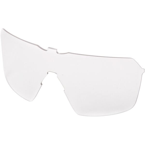 Crypto upgrade lens - clear