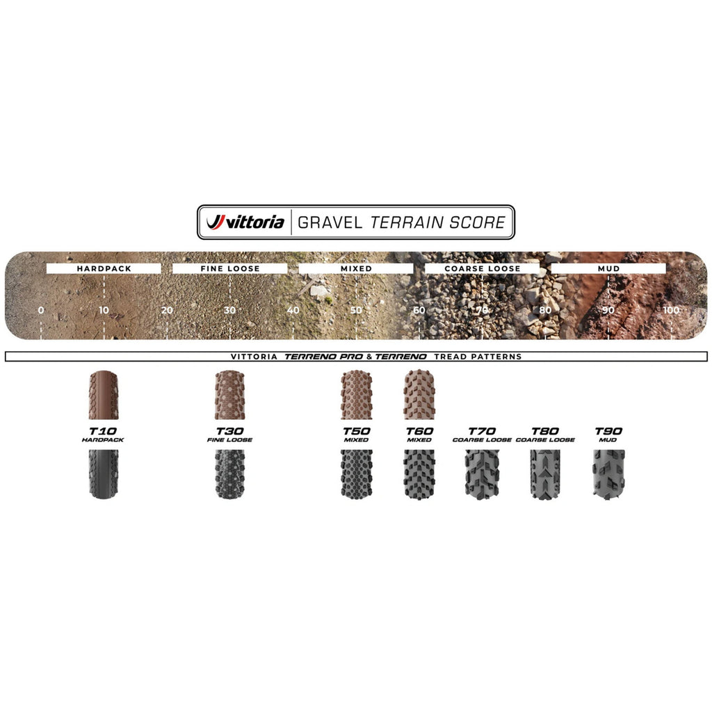 Vittoria Terreno T90 Mud 700x45c Gravel Endurance Brown G2.0 Tubeless Ready Tyre
