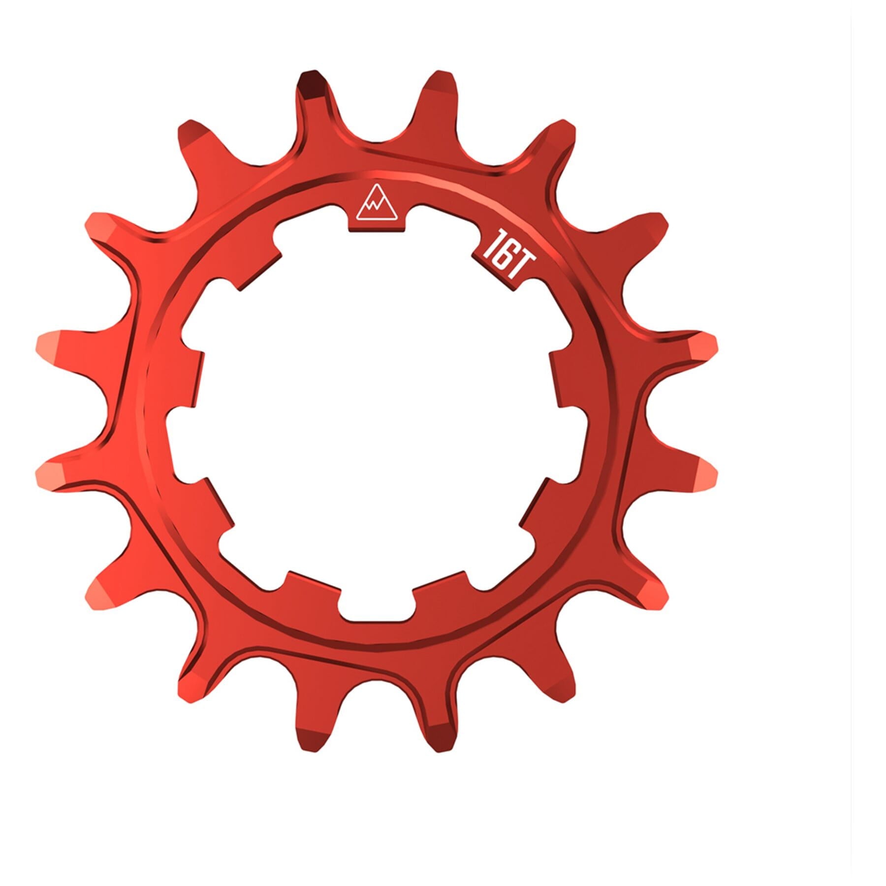 Solo-xd Wheels Manufacturing