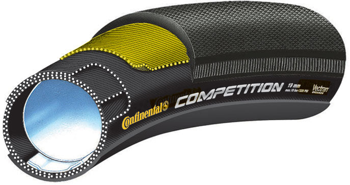 Continental Competition "Black Chili" Tubular Tyre